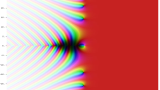 Los matemáticos dudan de la reciente solución propuesta a uno de los problemas del millón de dólares